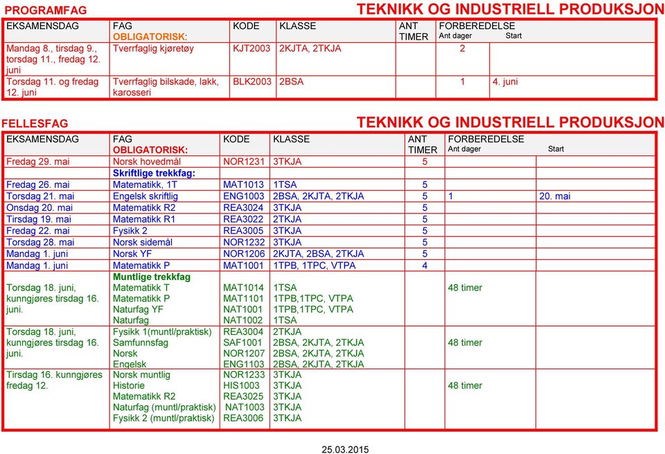 mai Norsk hovedmål NOR1231 3TKJA 5 Skriftlige trekkfag: Fredag 26. mai atematikk, 1T AT1013 1TSA 5 Torsdag 21. mai skriftlig ENG1003 2BSA, 2KJTA, 2TKJA 5 1 20. mai Onsdag 20.