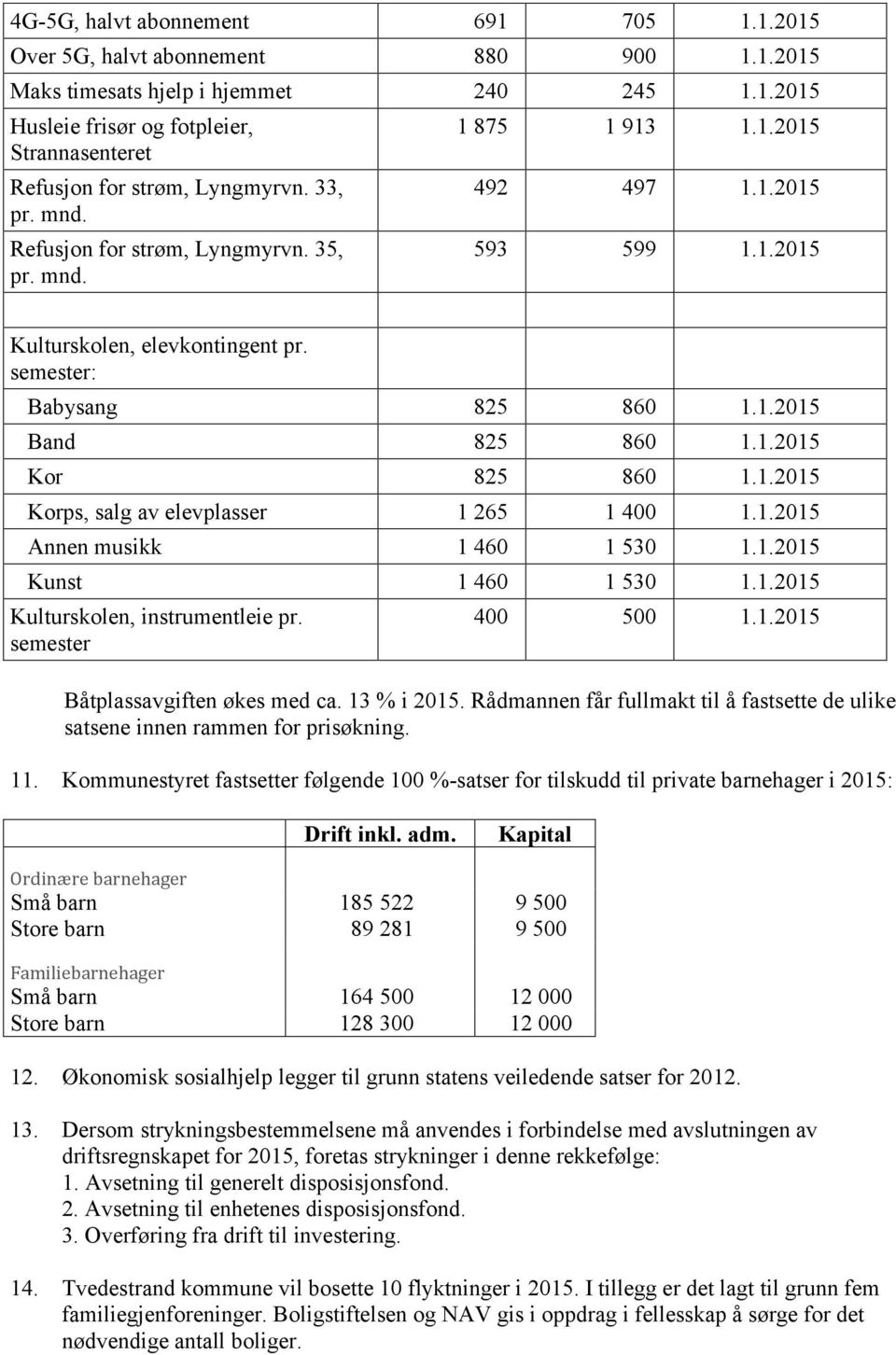 semester: Babysang 825 860 Band 825 860 Kor 825 860 Korps, salg av elevplasser 1 265 1 400 Annen musikk 1 460 1 530 Kunst 1 460 1 530 Kulturskolen, instrumentleie pr.