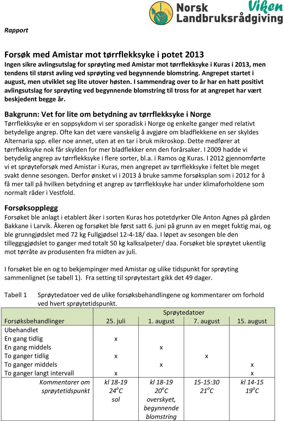 I sammendrag over to år har en hatt positivt avlingsutslag for sprøyting ved begynnende blomstring til tross for at angrepet har vært beskjedent begge år.