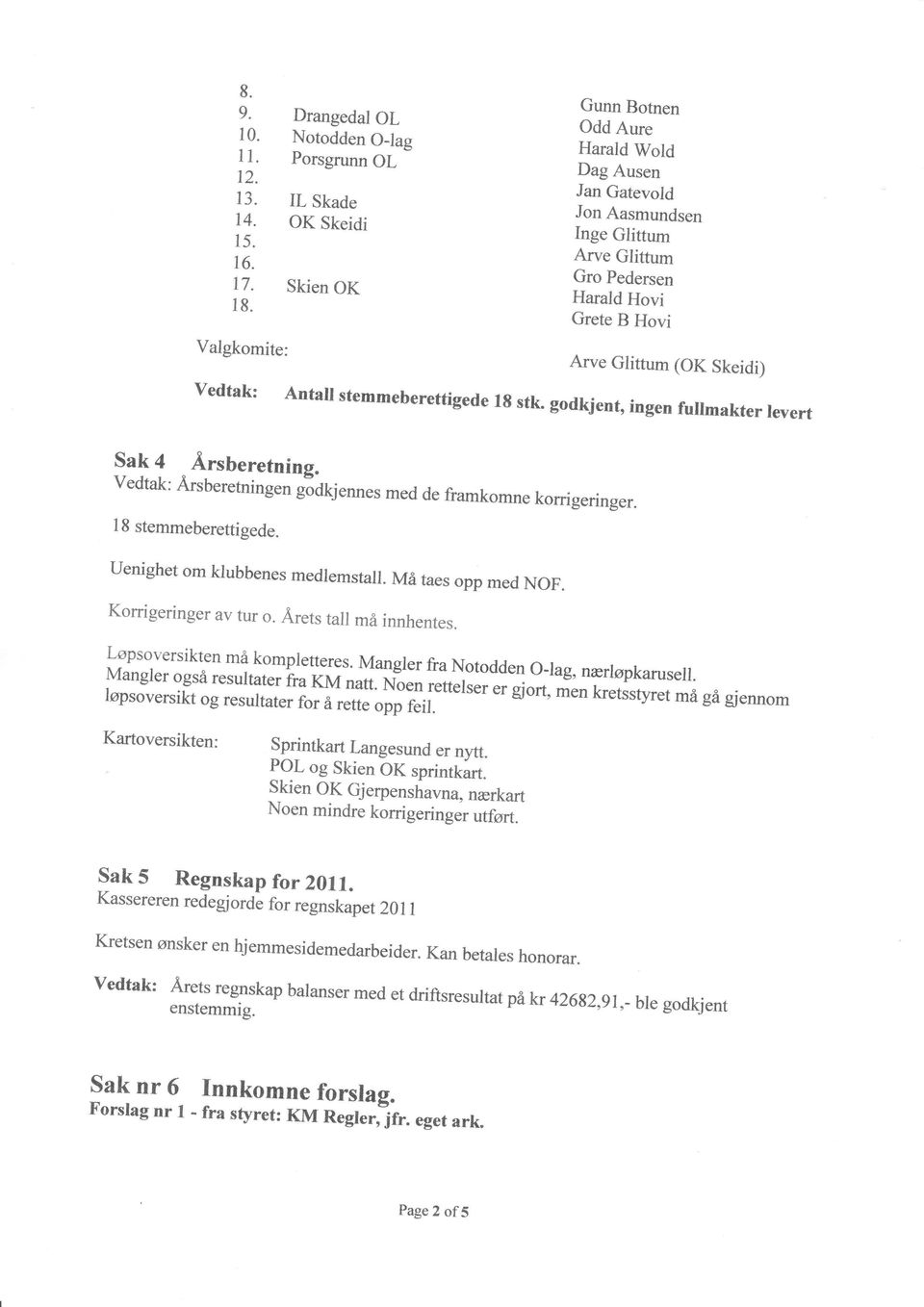 levert Årsberetning. 9"!.1 ^ vedtak: Årsberetning"tt g6dk3eoo"s med de framkomne korrigeringer. l8 stemmeberettigede. uenighet om klubbenes medlemsta'. Må taes opp med NoF. Korrigeringer av tur o.