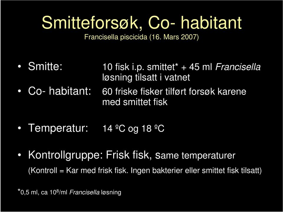 smittet* + 45 ml Francisella løsning tilsatt i vatnet 60 friske fisker tilført forsøk karene med