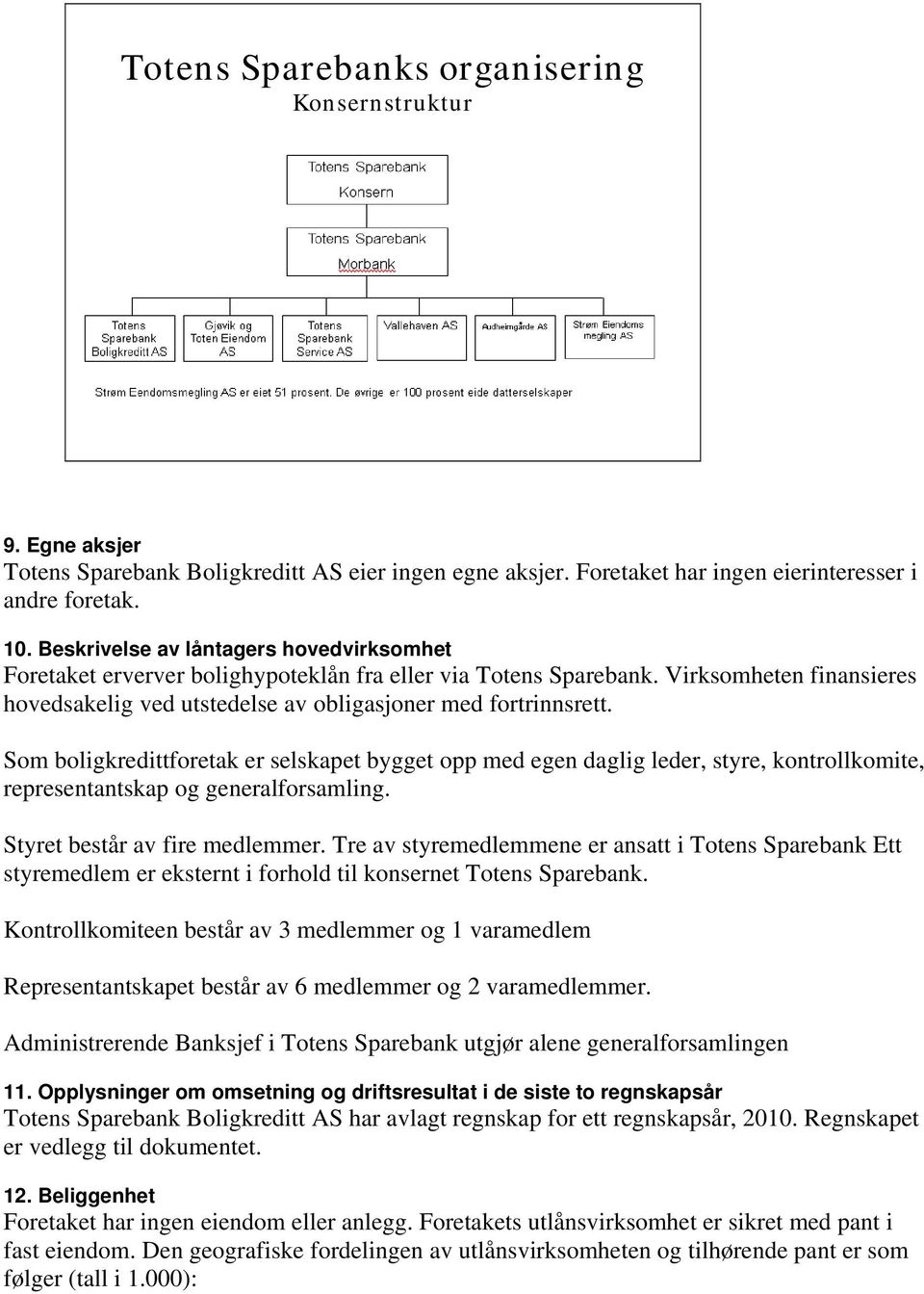 Som boligkredittforetak er selskapet bygget opp med egen daglig leder, styre, kontrollkomite, representantskap og generalforsamling. Styret består av fire medlemmer.