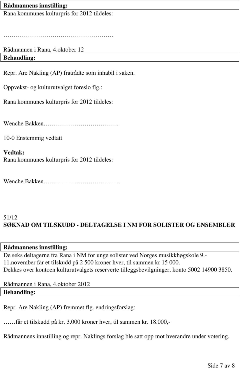 . 51/12 SØKNAD OM TILSKUDD - DELTAGELSE I NM FOR SOLISTER OG ENSEMBLER De seks deltagerne fra Rana i NM for unge solister ved Norges musikkhøgskole 9.- 11.