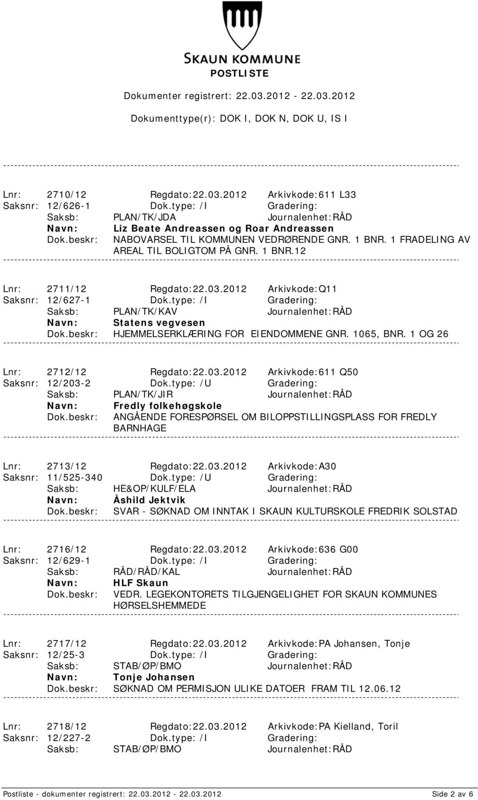 03.2012 Arkivkode:Q11 Saksnr: 12/627-1 Dok.type: /I Gradering: Saksb: PLAN/TK/KAV Journalenhet:RÅD Statens vegvesen HJEMMELSERKLÆRING FOR EIENDOMMENE GNR. 1065, BNR. 1 OG 26 Lnr: 2712/12 Regdato:22.