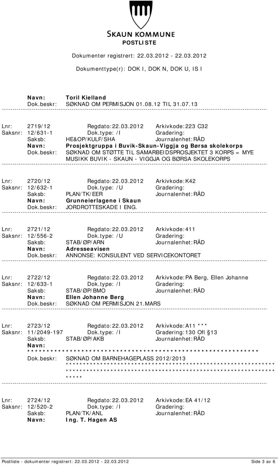 Regdato:22.03.2012 Arkivkode:K42 Saksnr: 12/632-1 Dok.type: /U Gradering: Saksb: PLAN/TK/EER Journalenhet:RÅD Grunneierlagene i Skaun JORDROTTESKADE I ENG. Lnr: 2721/12 Regdato:22.03.2012 Arkivkode:411 Saksnr: 12/556-2 Dok.