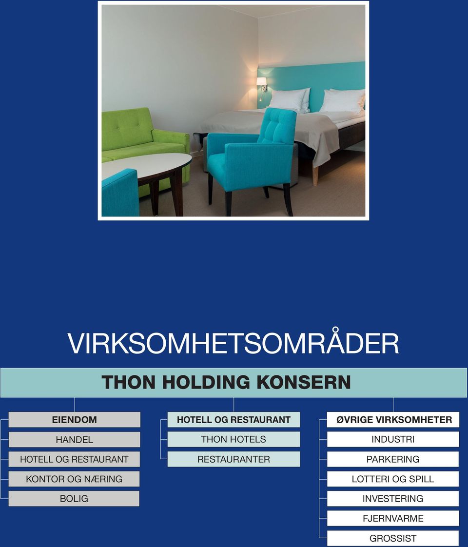HOTELL OG RESTAURANT THON HOTELS RESTAURANTER ØVRIGE VIRKSOMHETER