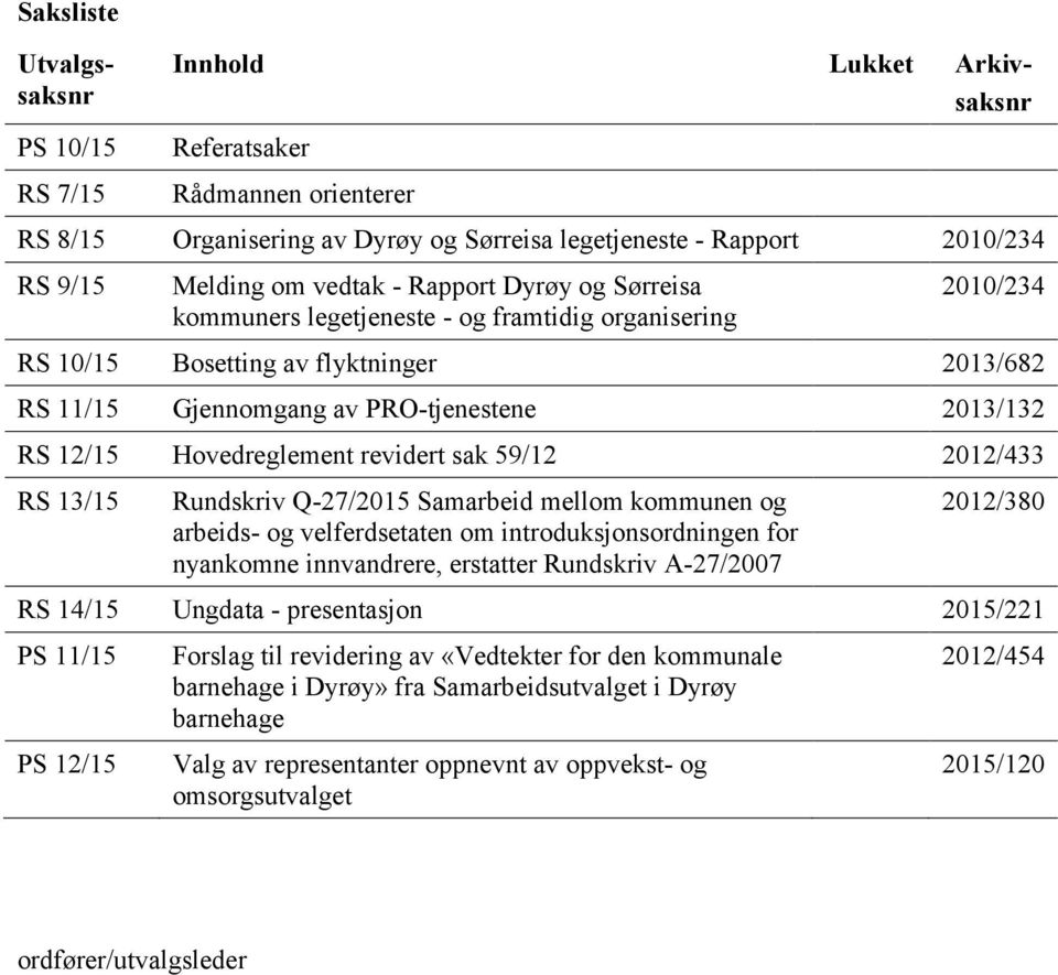 Hovedreglement revidert sak 59/12 2012/433 RS 13/15 Rundskriv Q-27/2015 Samarbeid mellom kommunen og arbeids- og velferdsetaten om introduksjonsordningen for nyankomne innvandrere, erstatter