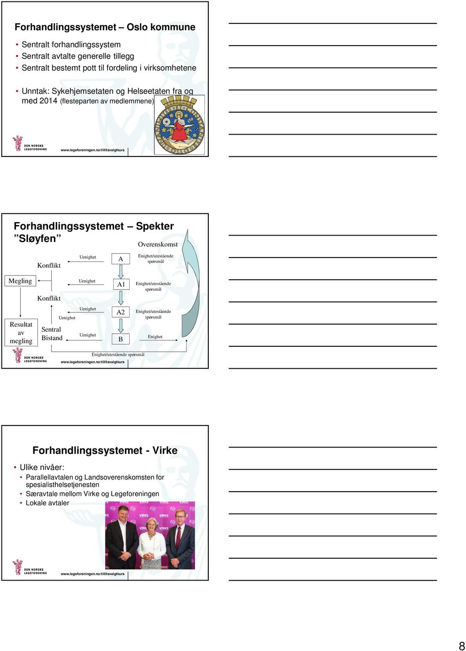 Resultat av megling Konflikt Sentral Bistand Uenighet Uenighet Uenighet Uenighet A1 A2 B Enighet/utestående spørsmål Enighet/utestående spørsmål Enighet Enighet/utestående