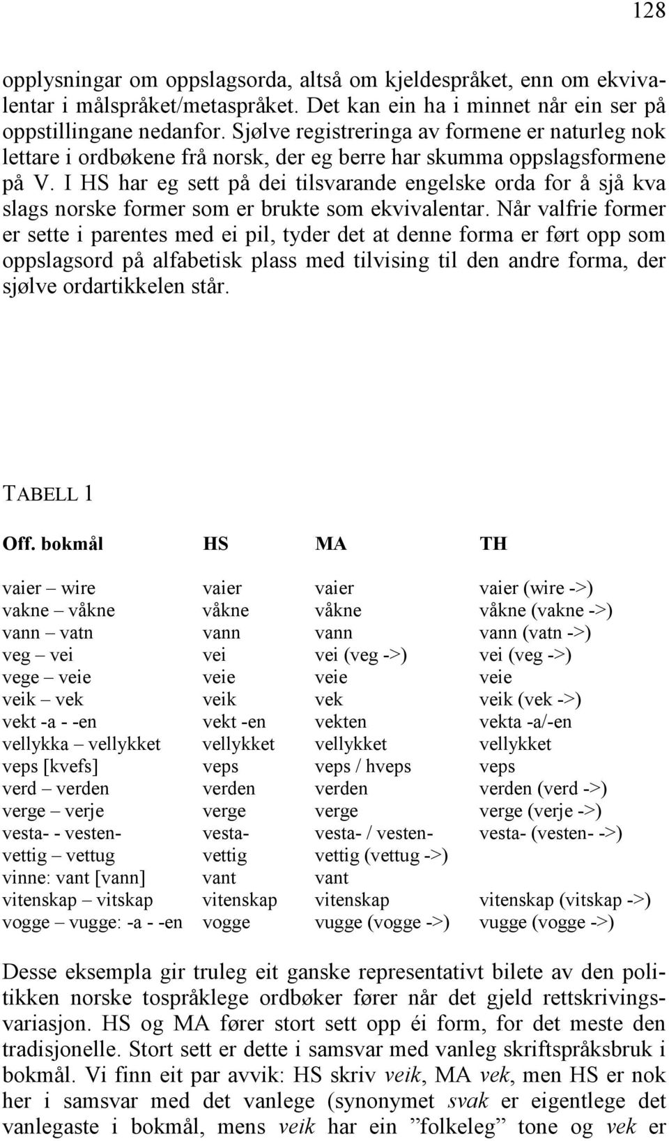 I HS har eg sett på dei tilsvarande engelske orda for å sjå kva slags norske former som er brukte som ekvivalentar.