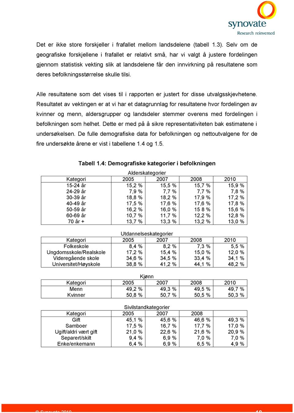 befolkningsstørrelse skulle tilsi. Alle resultatene som det vises til i rapporten er justert for disse utvalgsskjevhetene.