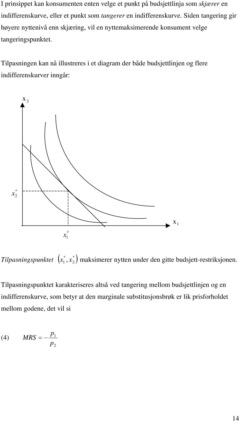 Tilasningen kan nå illustreres i et diagram der både budsjettlinjen og flere indifferenskurver inngår: x * x * x x * * Tilasningsunktet ( ) x, x maksimerer nytten