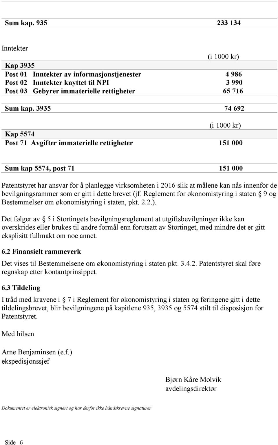 innenfor de bevilgningsrammer som er gitt i dette brevet (jf. Reglement for økonomistyring i staten 9 og Bestemmelser om økonomistyring i staten, pkt. 2.2.).