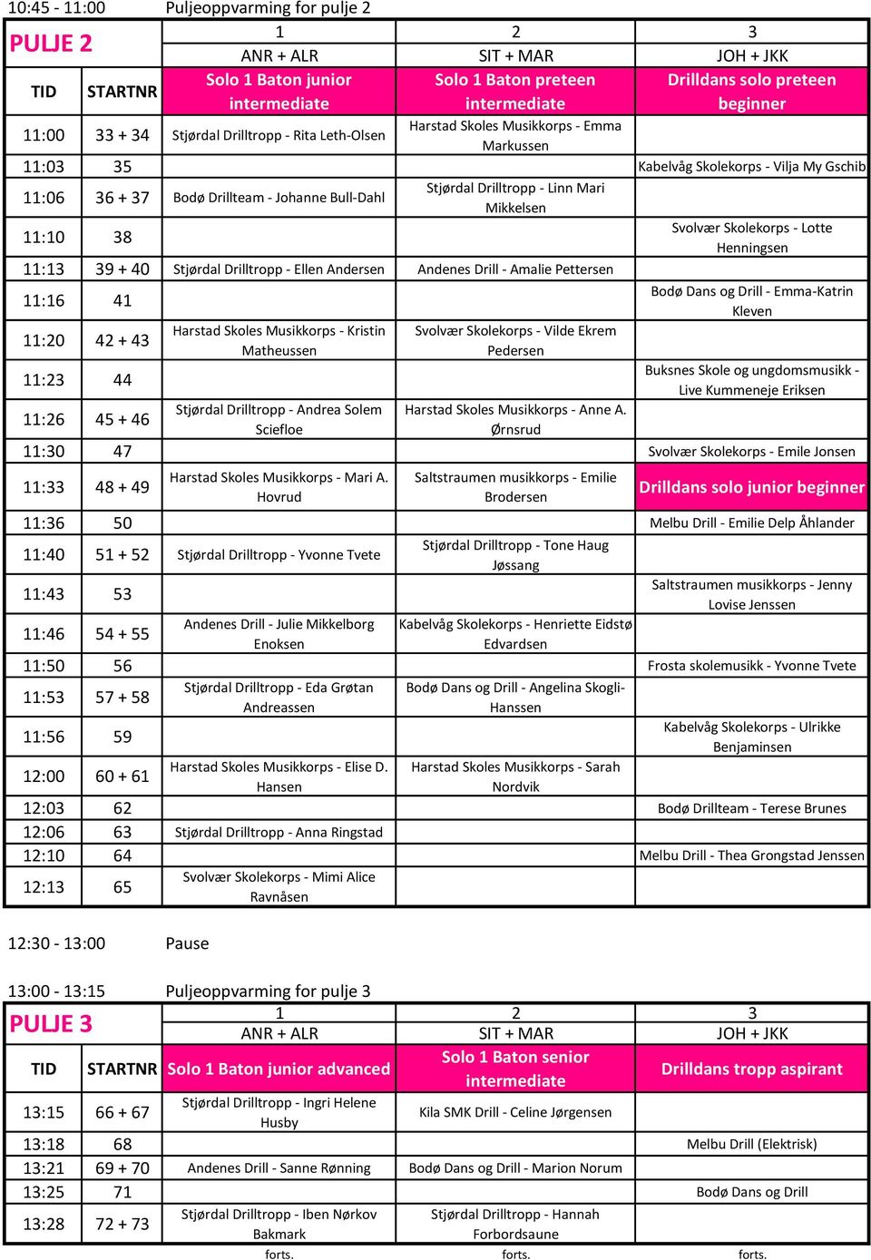 Lotte 11:10 38 Henningsen 11:13 39 + 40 Stj rdal Drilltropp - Ellen Andersen Andenes Drill - Amalie Pettersen Bod Dans og Drill - Emma-Katrin 11:16 41 Kleven Harstad Skoles Musikkorps - Kristin Svolv