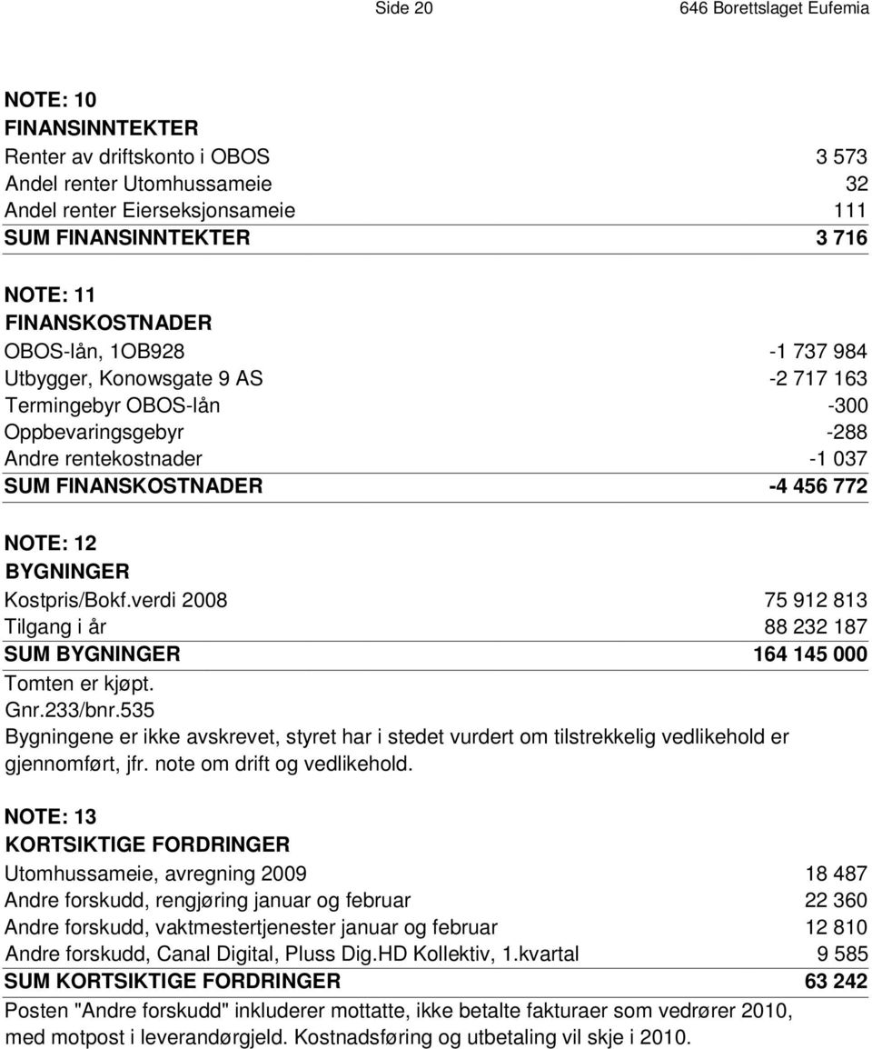 Oppbevaringsgebyr -288 Andre rentekostnader -1 037 S U M F I N A N S K O S T N A D E R -4 456 772 N O T E : 1 2 B Y G N I N G E R K o s t p r i s / B o k f.