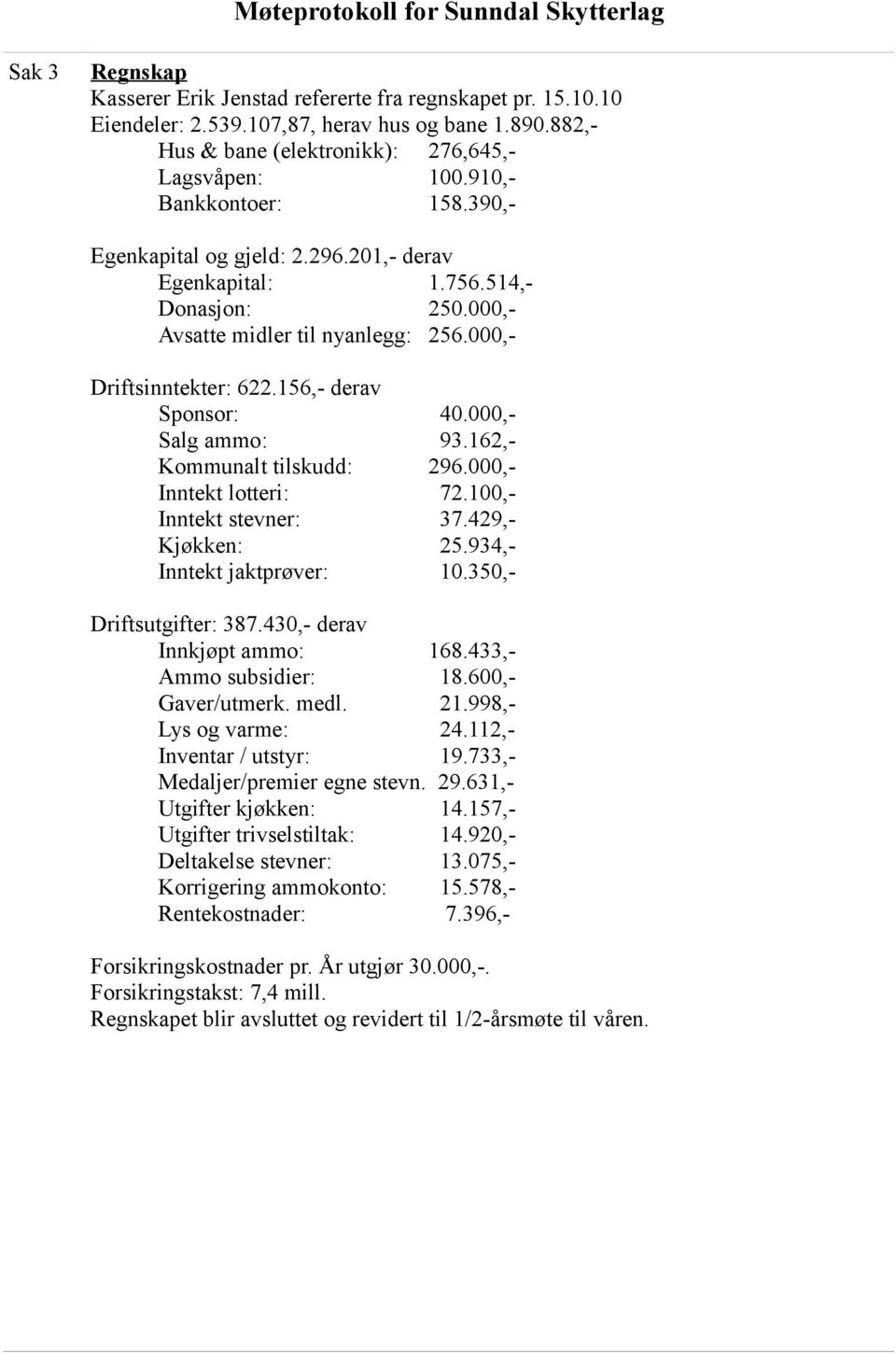 000,- Salg ammo: 93.162,- Kommunalt tilskudd: 296.000,- Inntekt lotteri: 72.100,- Inntekt stevner: 37.429,- Kjøkken: 25.934,- Inntekt jaktprøver: 10.350,- Driftsutgifter: 387.