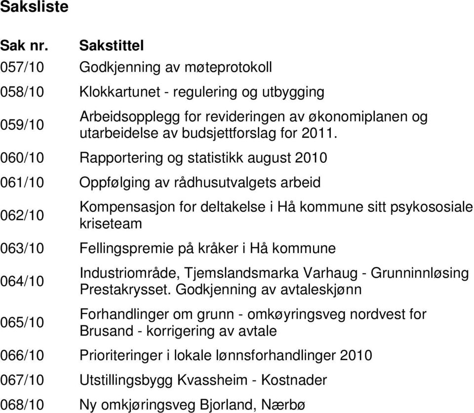 2011. 060/10 Rapportering og statistikk august 2010 061/10 Oppfølging av rådhusutvalgets arbeid 062/10 Kompensasjon for deltakelse i Hå kommune sitt psykososiale kriseteam 063/10