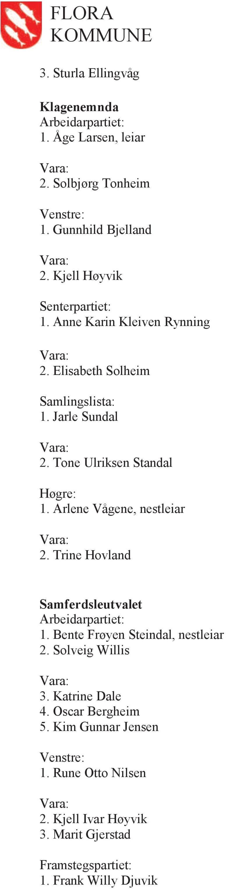 Tone Ulriksen Standal 1. Arlene Vågene, nestleiar 2. Trine Hovland Samferdsleutvalet 1. Bente Frøyen Steindal, nestleiar 2.