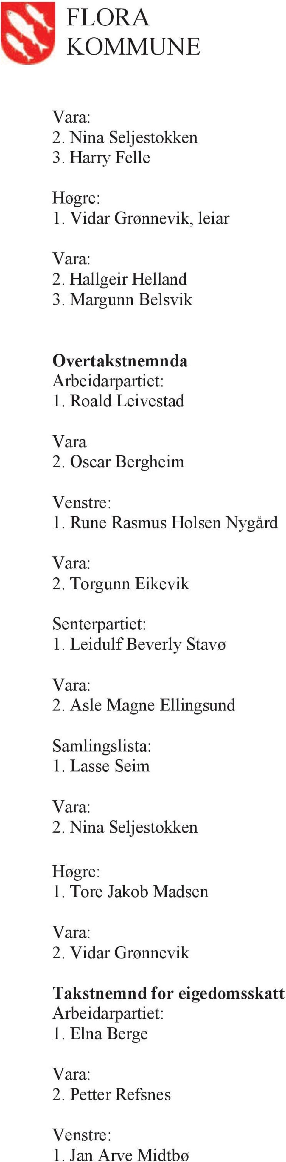 Torgunn Eikevik Senterpartiet: 1. Leidulf Beverly Stavø 2. Asle Magne Ellingsund Samlingslista: 1.