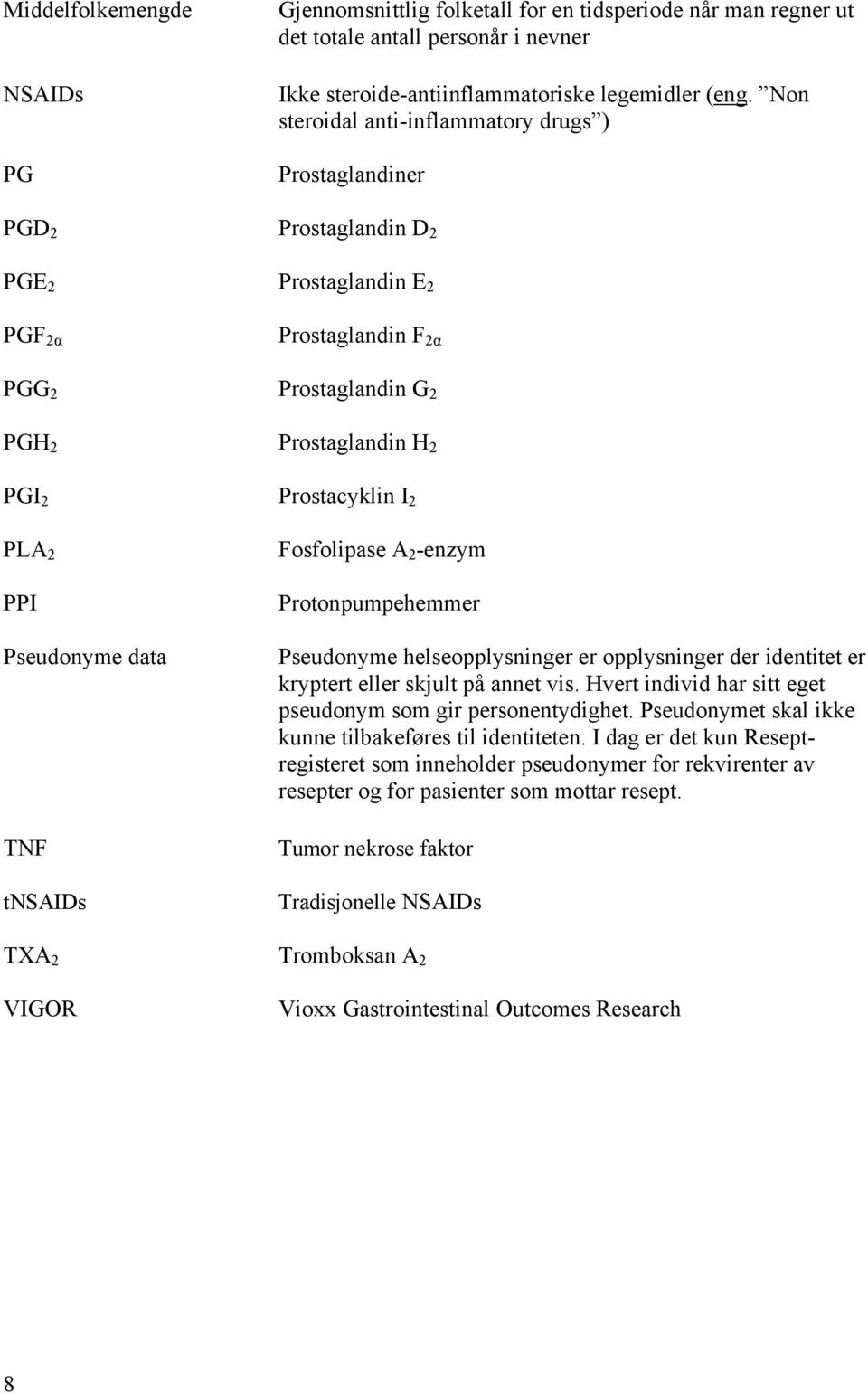 2 PLA 2 PPI Pseudonyme data TNF tnsaids Fosfolipase A 2 -enzym Protonpumpehemmer Pseudonyme helseopplysninger er opplysninger der identitet er kryptert eller skjult på annet vis.