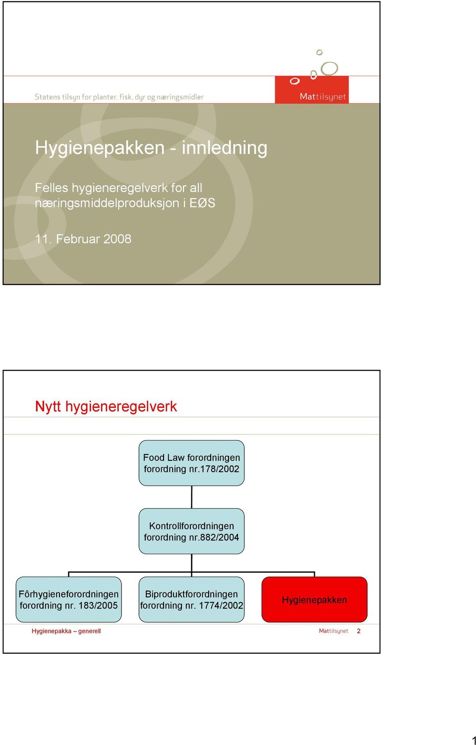 Februar 2008 Nytt hygieneregelverk Food Law forordningen forordning nr.