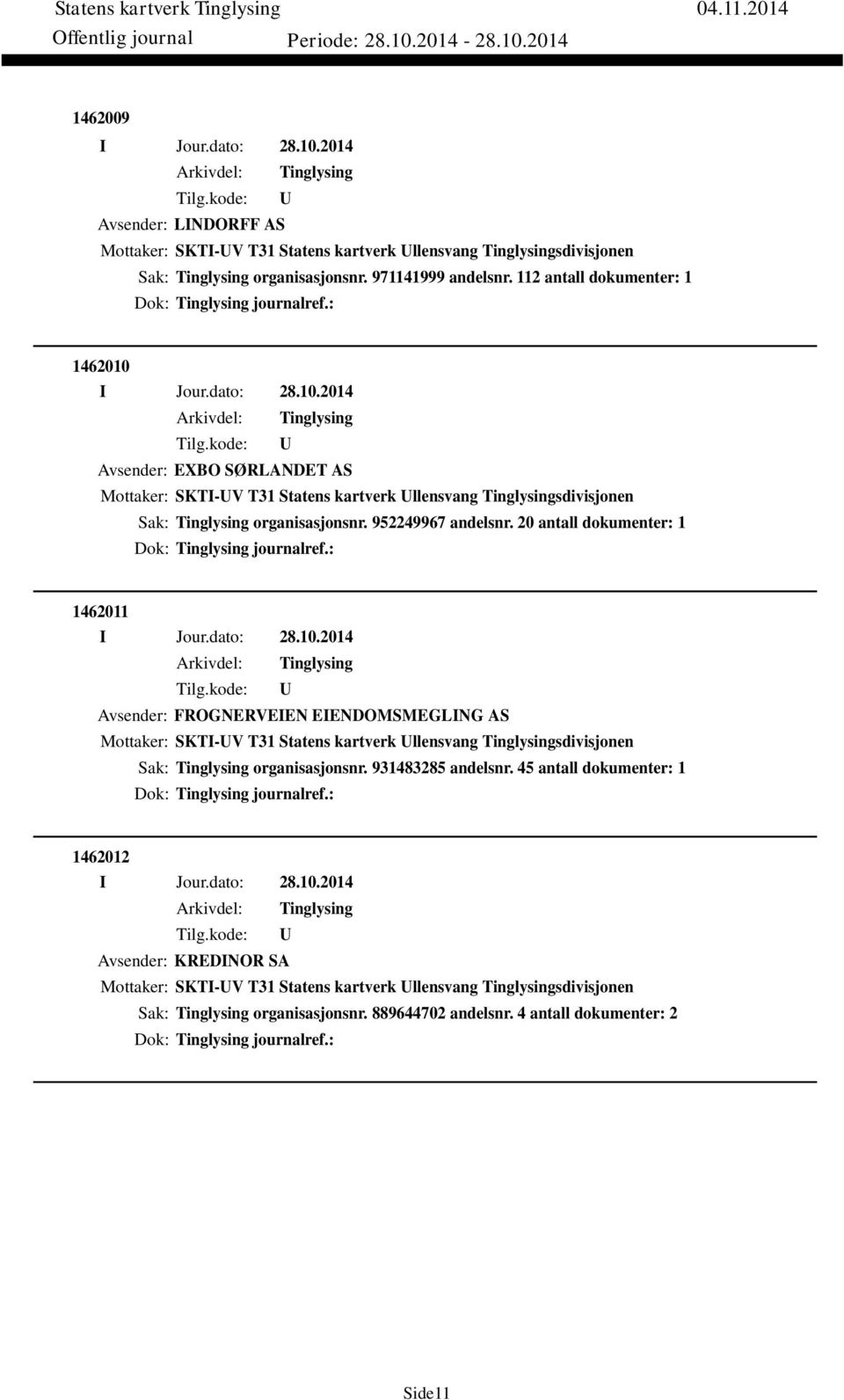 20 antall dokumenter: 1 Dok: journalref.: 1462011 Avsender: FROGNERVEIEN EIENDOMSMEGLING AS Mottaker: SKTI-V T31 Statens kartverk llensvang sdivisjonen Sak: organisasjonsnr.