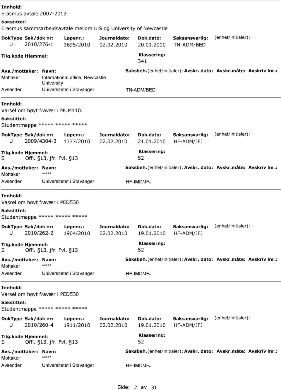 21.01.2010 HF-ADM/JFJ niversitetet i tavanger HF-MD/JFJ Vasrel om høyt fravær i ED530 tudentmappe ***** ***** ***** 2010/262-2 1904/2010 19.01.2010 HF-ADM/JFJ niversitetet i tavanger HF-MD/JFJ Varsel om høyt fravær i ED530 tudentmappe ***** ***** ***** 2010/260-4 1911/2010 19.