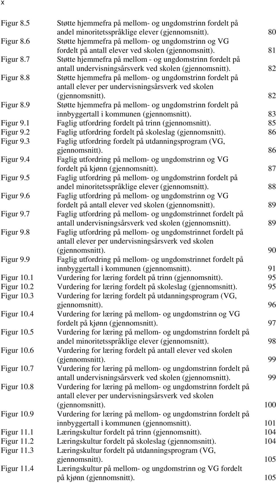 7 Støtte hjemmefra på mellom - og ungdomstrinn fordelt på antall undervisningsårsverk ved skolen (gjennomsnitt). 82 Figur 8.