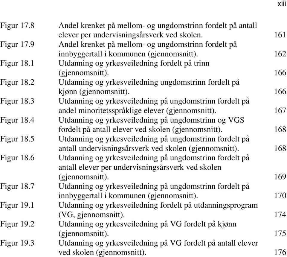 161 Andel krenket på mellom- og ungdomstrinn fordelt på innbyggertall i kommunen (gjennomsnitt). 162 Utdanning og yrkesveiledning fordelt på trinn (gjennomsnitt).