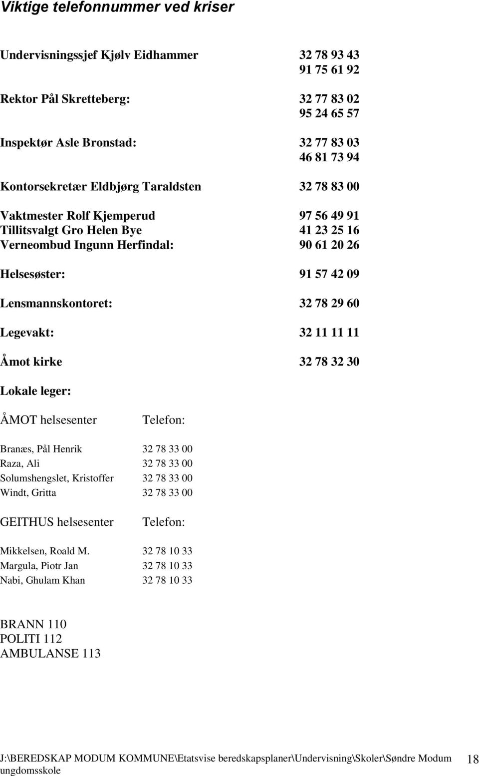 Lensmannskontoret: 32 78 29 60 Legevakt: 32 11 11 11 Åmot kirke 32 78 32 30 Lokale leger: ÅMOT helsesenter Telefon: Branæs, Pål Henrik 32.78.33.