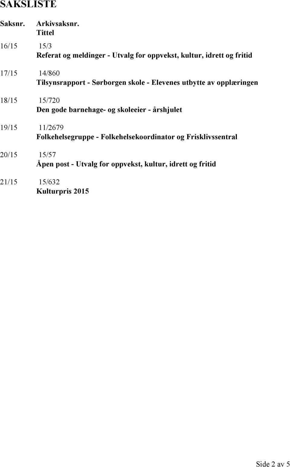 Tilsynsrapport - Sørborgen skole - Elevenes utbytte av opplæringen 18/15 15/720 Den gode barnehage- og