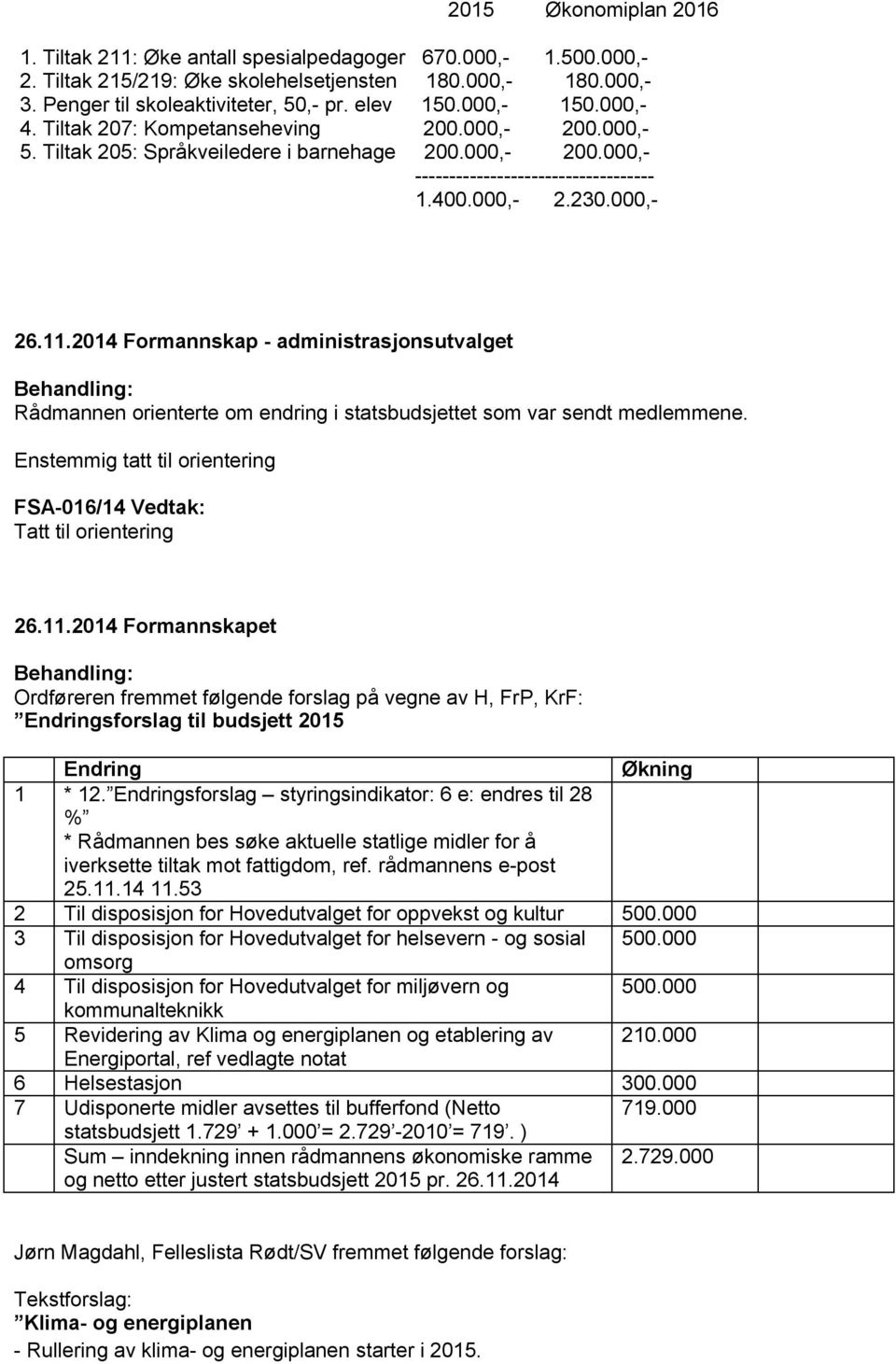 2014 Formannskap - administrasjonsutvalget Behandling: Rådmannen orienterte om endring i statsbudsjettet som var sendt medlemmene.