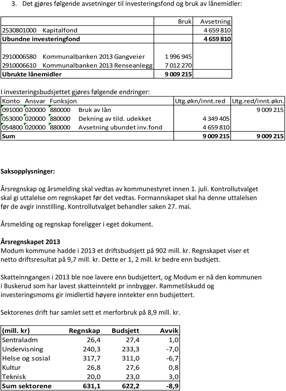 red/innt.økn. 091000 020000 880000 Bruk av lån 9 009 215 053000 020000 880000 Dekning av tild. udekket 4 349 405 054800 020000 880000 Avsetning ubundet inv.