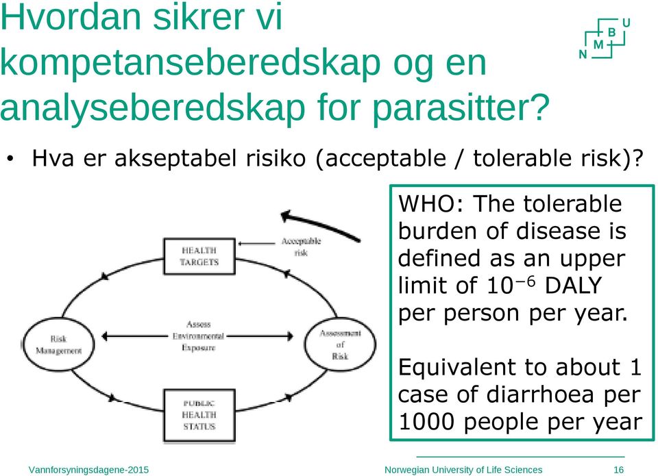 WHO: The tolerable burden of disease is defined as an upper limit of 10 6