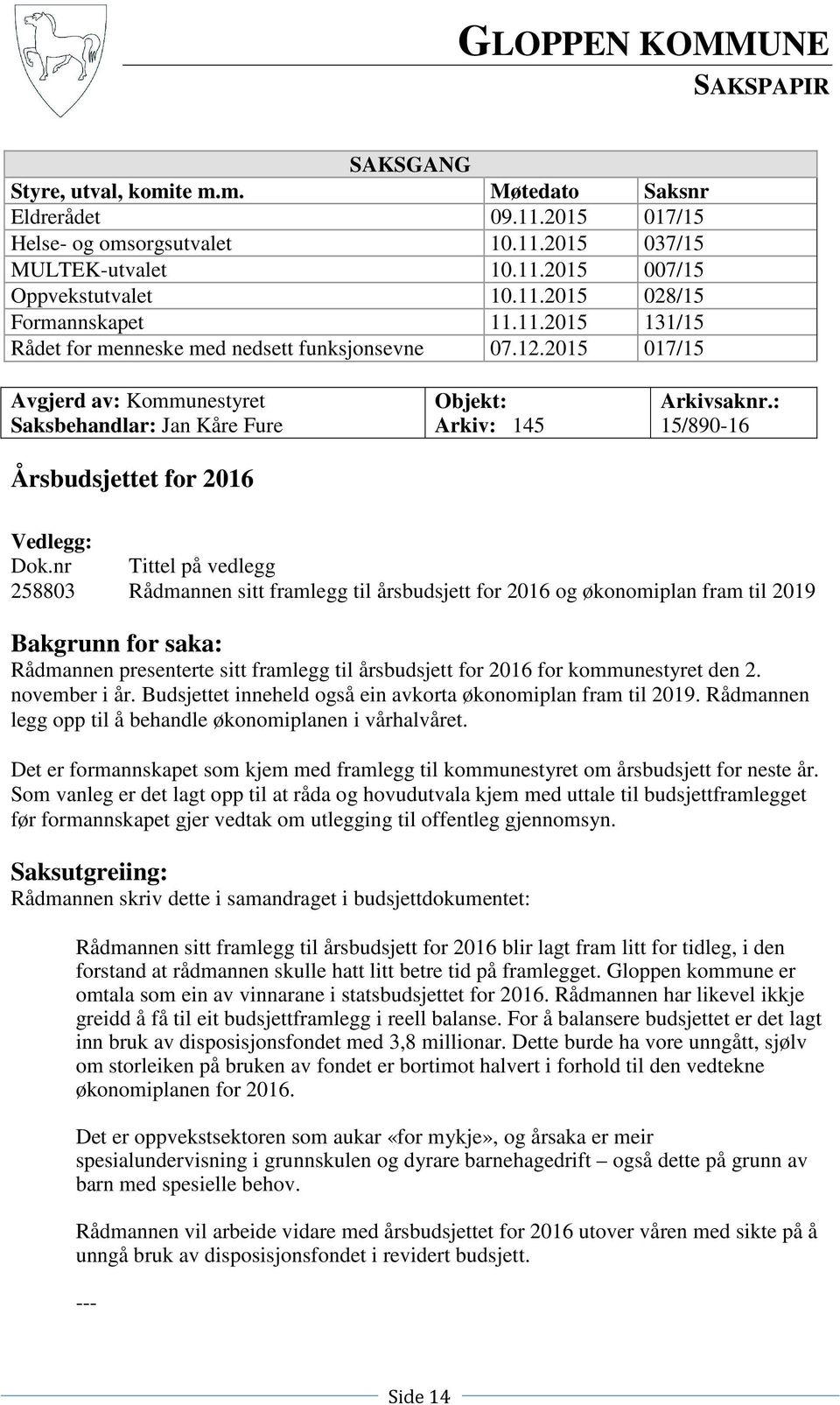 2015 017/15 Avgjerd av: Kommunestyret Saksbehandlar: Jan Kåre Fure Årsbudsjettet for 2016 Objekt: Arkiv: 145 Arkivsaknr.: 15/890-16 Vedlegg: Dok.