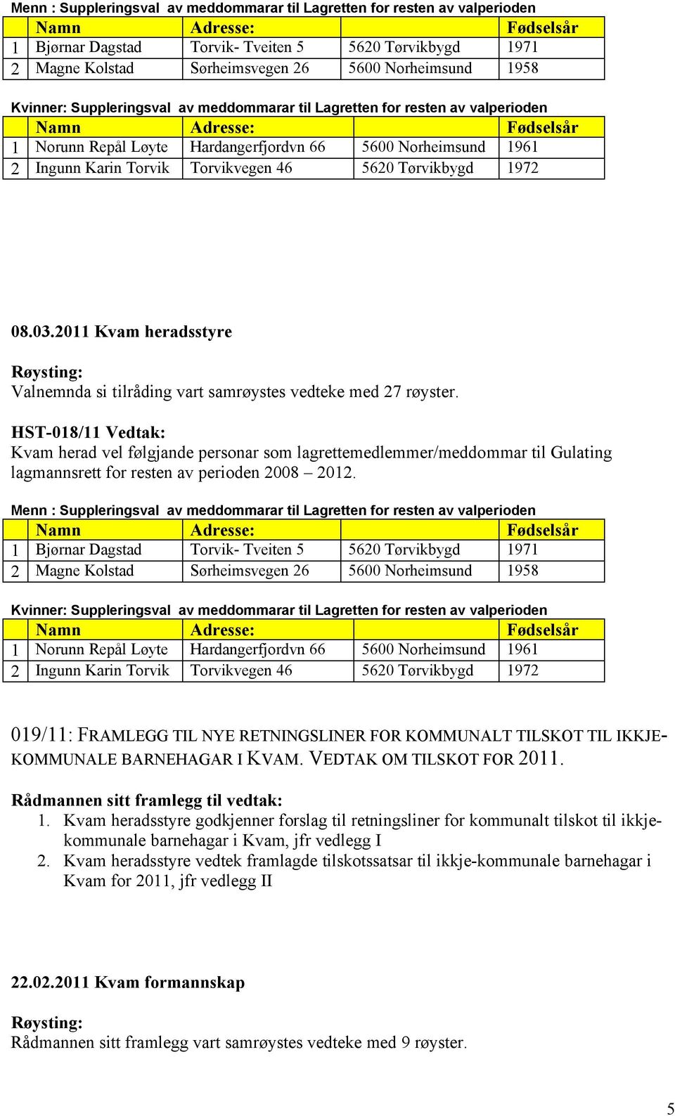 Torvik Torvikvegen 46 5620 Tørvikbygd 1972 08.03.2011 Kvam heradsstyre Valnemnda si tilråding vart samrøystes vedteke med 27 røyster.