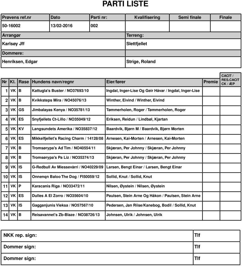 Langsundets Amerika / NO35837/12 Baardvik, Bjørn M / Baardvik, Bjørn Morten 6 VK ES Mikkelfjellet's Racing Charm / 14128/08 Arnesen, Kai-Morten / Arnesen, Kai-Morten 7 VK B Tromsørypa's Ad Tim /