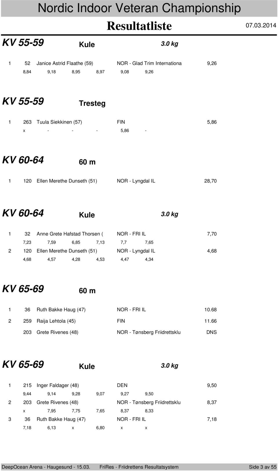 Lyngdal IL 8,70 KV 60-6 Kule.