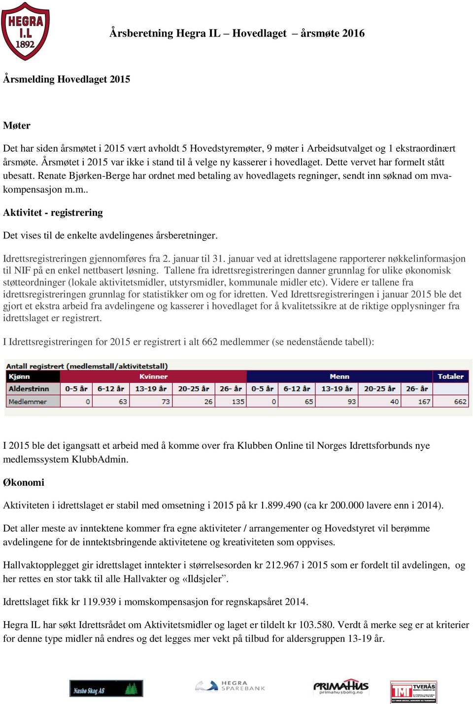 Renate Bjørken-Berge har ordnet med betaling av hovedlagets regninger, sendt inn søknad om mvakompensasjon m.m.. Aktivitet - registrering Det vises til de enkelte avdelingenes årsberetninger.