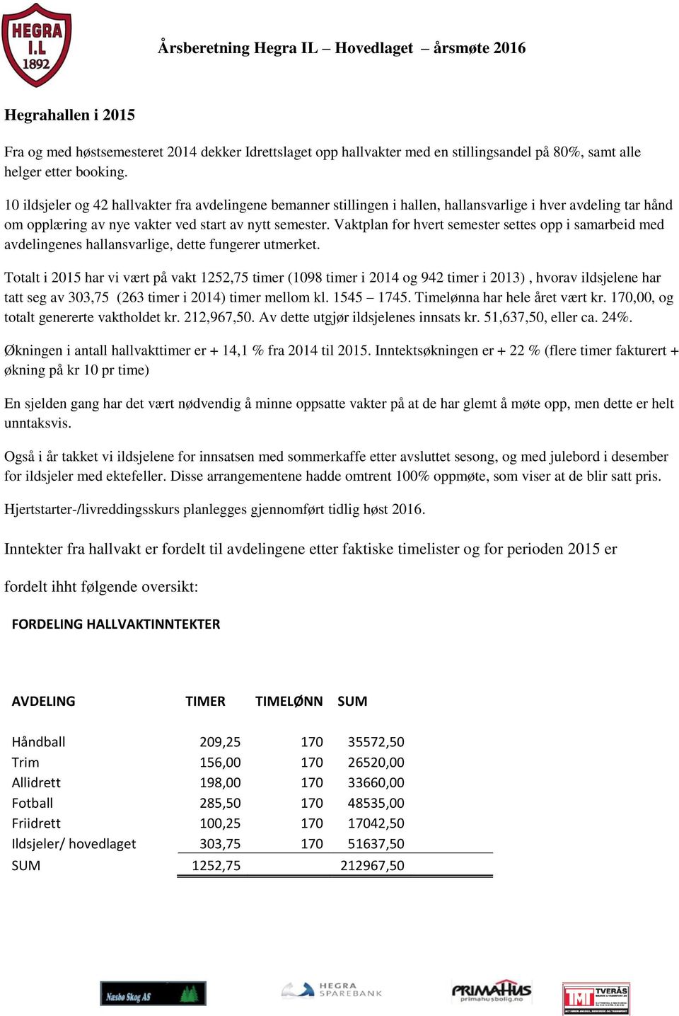 Vaktplan for hvert semester settes opp i samarbeid med avdelingenes hallansvarlige, dette fungerer utmerket.