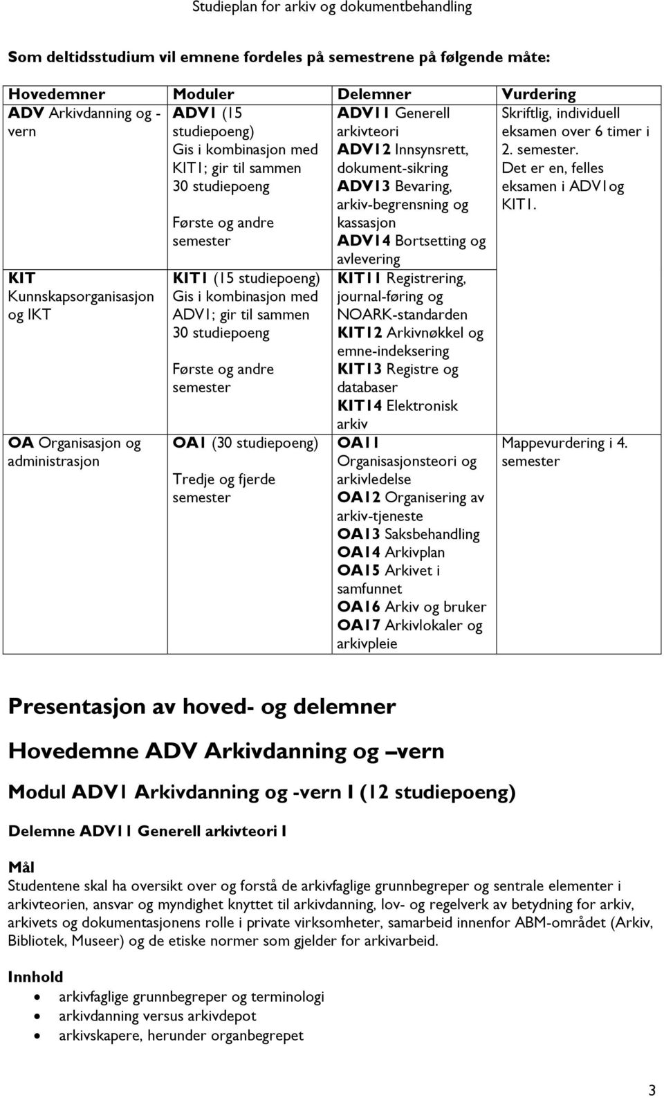 Første og andre semester OA1 (30 studiepoeng) Tredje og fjerde semester ADV11 Generell arkivteori ADV12 Innsynsrett, dokument-sikring ADV13 Bevaring, arkiv-begrensning og kassasjon ADV14 Bortsetting