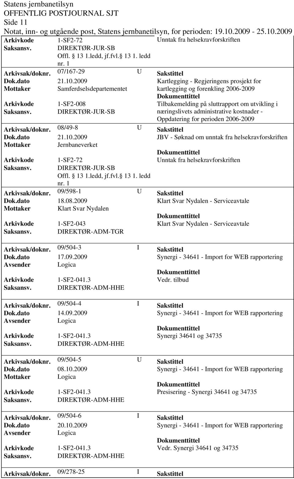 næringslivets administrative kostnader - Oppdatering for perioden 2006-2009 Arkivsak/doknr. 08/49-8 U Sakstittel JBV - Søknad om unntak fra Unntak fra Arkivsak/doknr. 09/598-1 U Sakstittel Dok.