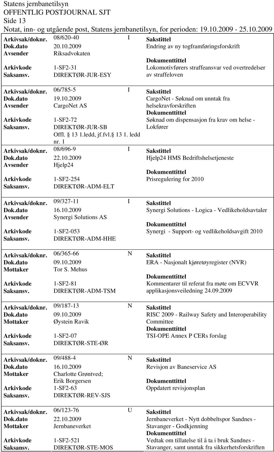 08/696-9 I Sakstittel Hjelp24 HMS Bedriftshelsetjeneste Avsender Hjelp24 Arkivkode 1-SF2-254 Prisregulering for 2010 Saksansv. DIREKTØR-ADM-ELT Arkivsak/doknr.