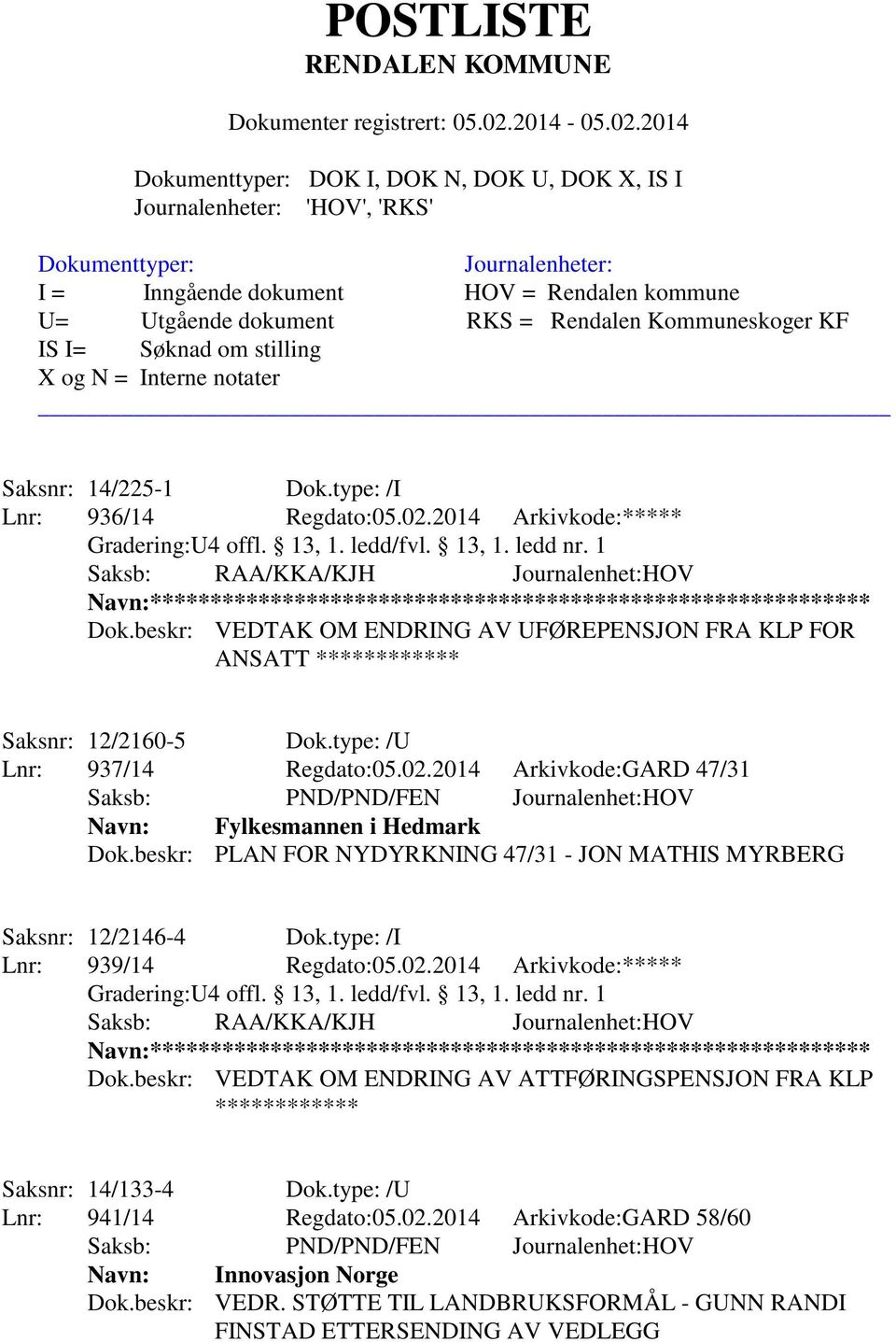 2014 Arkivkode:GARD 47/31 Navn: Fylkesmannen i Hedmark Dok.beskr: PLAN FOR NYDYRKNING 47/31 - JON MATHIS MYRBERG Saksnr: 12/2146-4 Dok.type: /I Lnr: 939/14 Regdato:05.02.