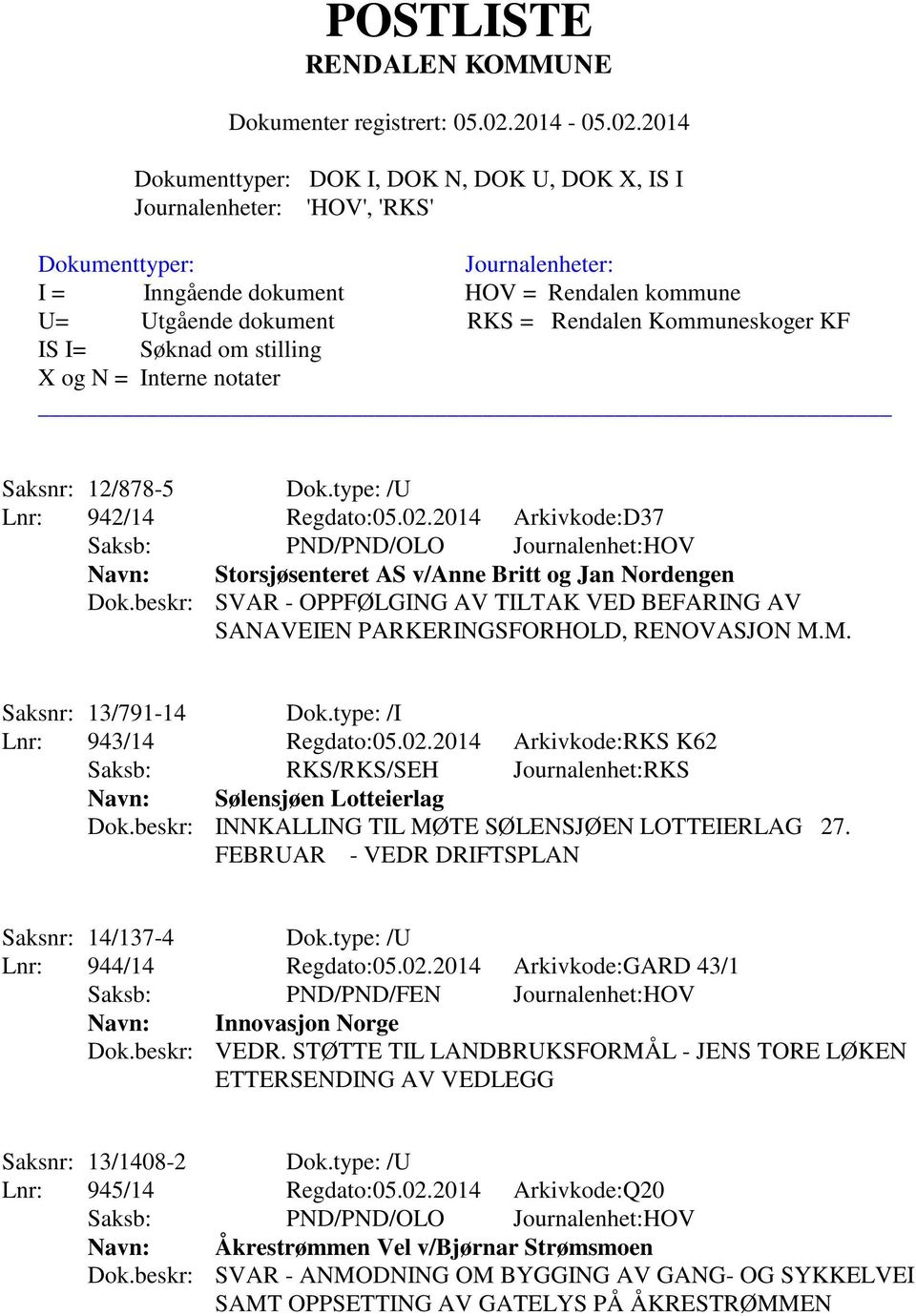 2014 Arkivkode:RKS K62 Saksb: RKS/RKS/SEH Journalenhet:RKS Navn: Sølensjøen Lotteierlag Dok.beskr: INNKALLING TIL MØTE SØLENSJØEN LOTTEIERLAG 27. FEBRUAR - VEDR DRIFTSPLAN Saksnr: 14/137-4 Dok.