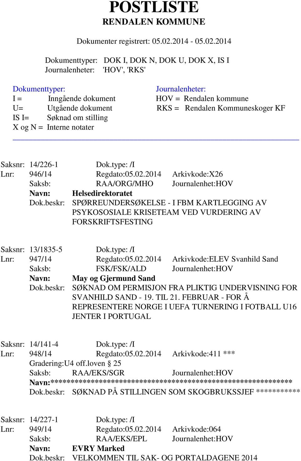 2014 Arkivkode:ELEV Svanhild Sand Saksb: FSK/FSK/ALD Journalenhet:HOV Navn: May og Gjermund Sand Dok.beskr: SØKNAD OM PERMISJON FRA PLIKTIG UNDERVISNING FOR SVANHILD SAND - 19. TIL 21.