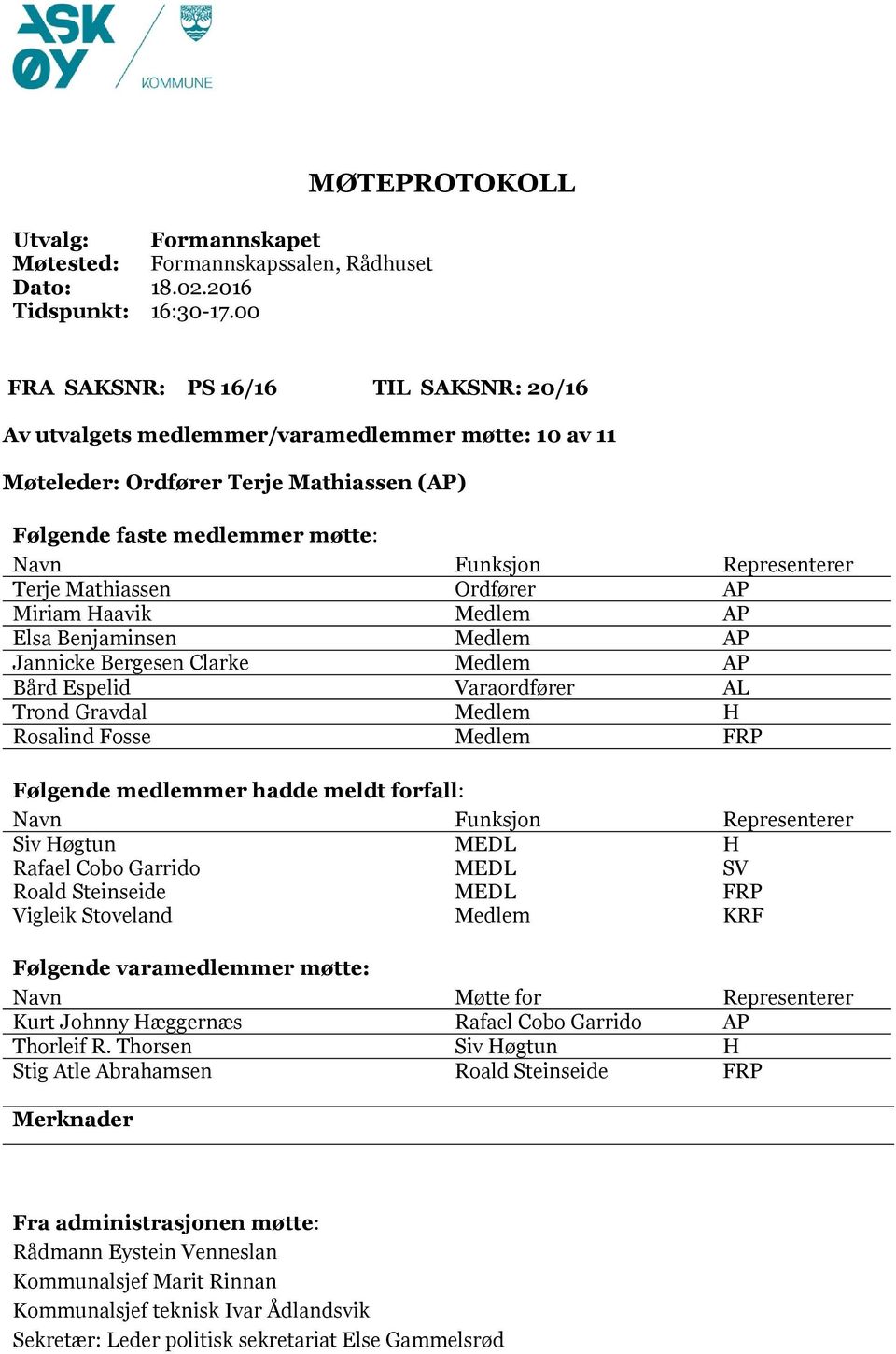 Representerer Terje Mathiassen Ordfører AP Miriam Haavik Medlem AP Elsa Benjaminsen Medlem AP Jannicke Bergesen Clarke Medlem AP Bård Espelid Varaordfører AL Trond Gravdal Medlem H Rosalind Fosse