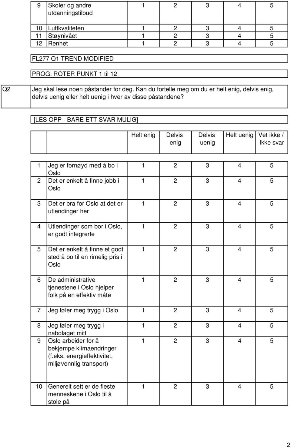 Helt enig Delvis enig Delvis uenig Helt uenig Vet ikke / svar Jeg er med å bo i Oslo Det er enkelt å finne jobb i Oslo Det er bra for Oslo at det er utlendinger her Utlendinger som bor i Oslo, er