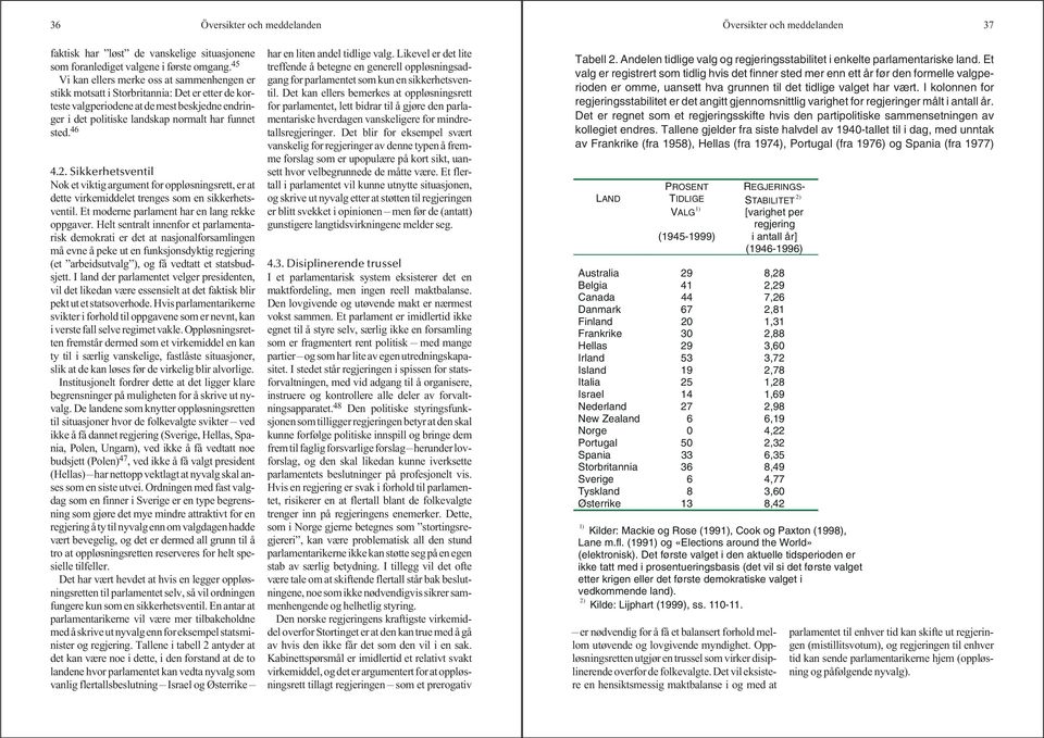 46 4.2. Sikkerhetsventil Nok et viktig argument for oppløsningsrett, er at dette virkemiddelet trenges som en sikkerhetsventil. Et moderne parlament har en lang rekke oppgaver.