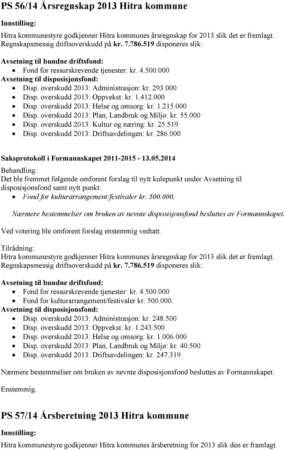 overskudd 2013: Oppvekst: kr. 1.412.000 Disp. overskudd 2013: Helse og omsorg: kr. 1.215.000 Disp. overskudd 2013: Plan, Landbruk og Miljø: kr. 55.000 Disp. overskudd 2013: Kultur og næring: kr. 25.