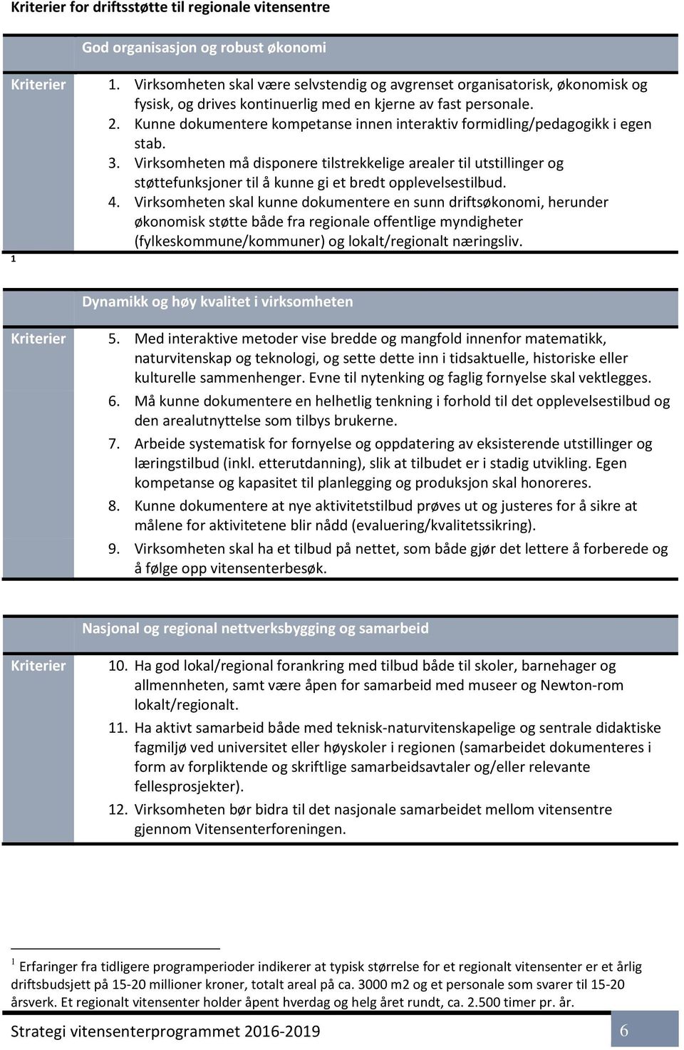 Kunne dokumentere kompetanse innen interaktiv formidling/pedagogikk i egen stab. 3.